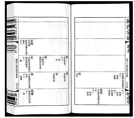 [陈]陈氏宗谱_5卷 (江苏) 陈氏家谱_五.pdf