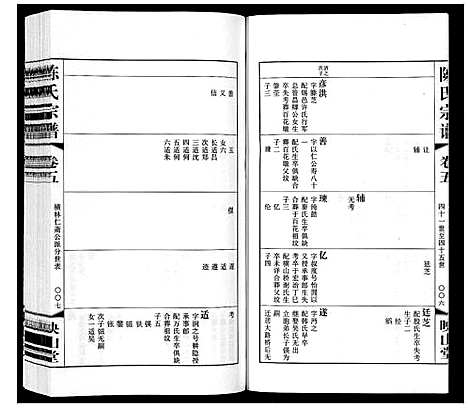 [陈]陈氏宗谱_5卷 (江苏) 陈氏家谱_五.pdf