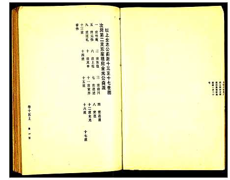 [陈]陈氏族谱 (江苏) 陈氏家谱_十九.pdf