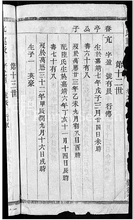 [陈]陈氏族谱_16卷 (江苏) 陈氏家谱_六.pdf