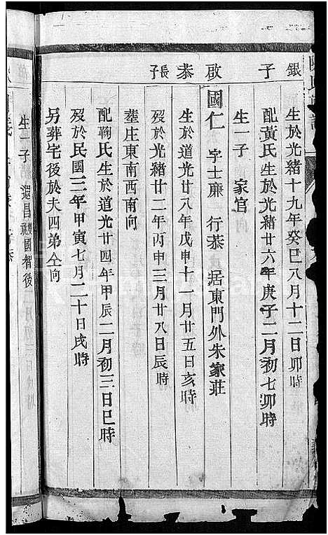 [陈]陈氏族谱_16卷 (江苏) 陈氏家谱_十一.pdf