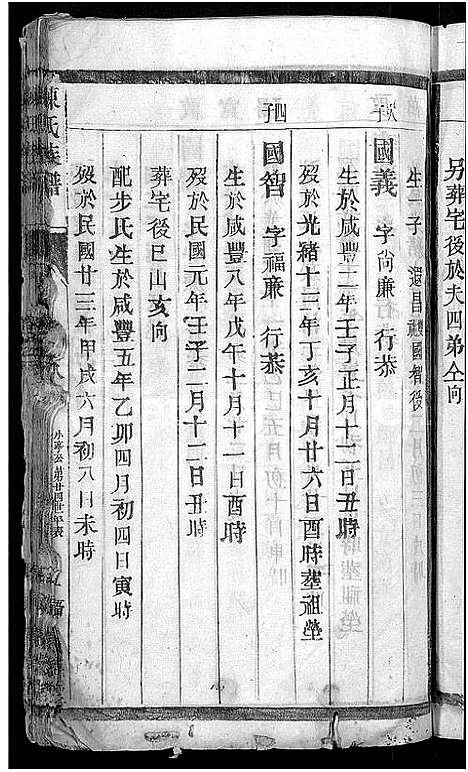 [陈]陈氏族谱_16卷 (江苏) 陈氏家谱_十一.pdf