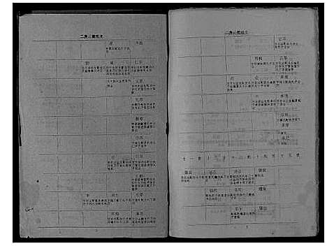 [陈]陈氏族谱_4卷 (江苏) 陈氏家谱_二.pdf