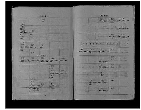 [陈]陈氏族谱_4卷 (江苏) 陈氏家谱_二.pdf