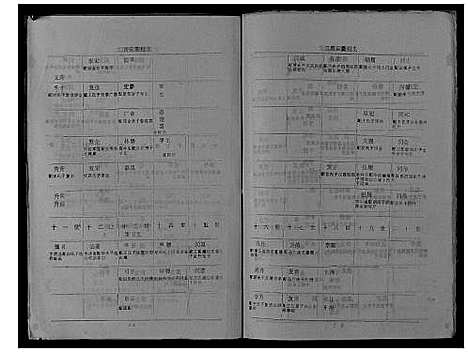 [陈]陈氏族谱_4卷 (江苏) 陈氏家谱_二.pdf