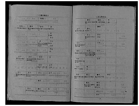 [陈]陈氏族谱_4卷 (江苏) 陈氏家谱_二.pdf