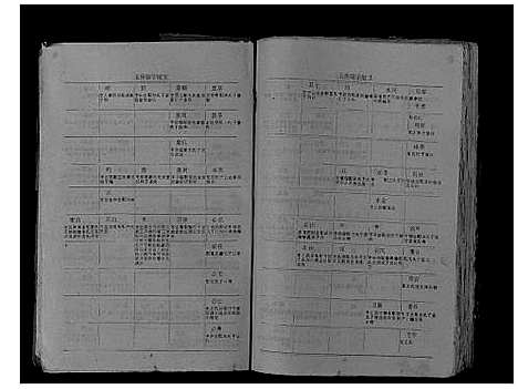 [陈]陈氏族谱_4卷 (江苏) 陈氏家谱_三.pdf