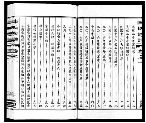 [陈]陈氏族谱_9卷 (江苏) 陈氏家谱_一.pdf