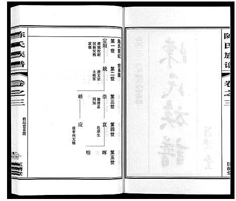 [陈]陈氏族谱_9卷 (江苏) 陈氏家谱_三.pdf