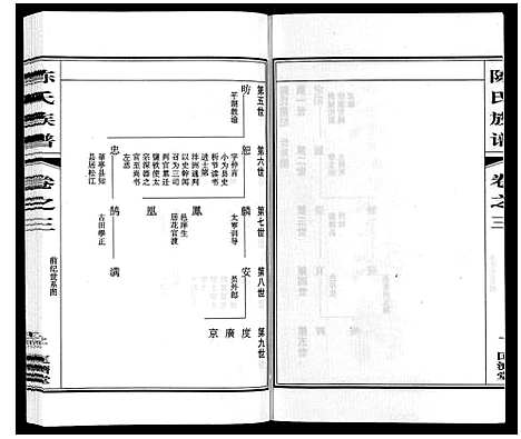 [陈]陈氏族谱_9卷 (江苏) 陈氏家谱_三.pdf