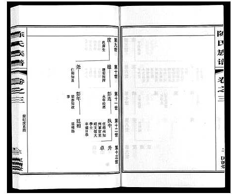 [陈]陈氏族谱_9卷 (江苏) 陈氏家谱_三.pdf