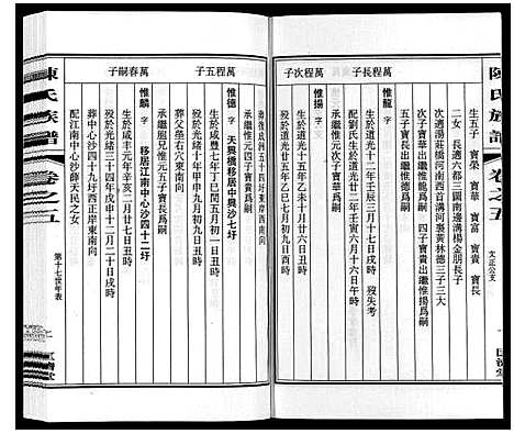 [陈]陈氏族谱_9卷 (江苏) 陈氏家谱_五.pdf