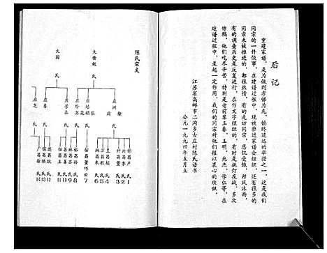 [陈]陈氏族谱_不分卷 (江苏) 陈氏家谱_一.pdf