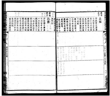 [陈]双桂陈氏宗谱内编_28卷首1卷-毗陵双桂里陈氏宗谱_Shuang Gui Chen Shi Nei Bian_双桂陈氏宗谱内编 (江苏) 双桂陈氏家谱_十五.pdf