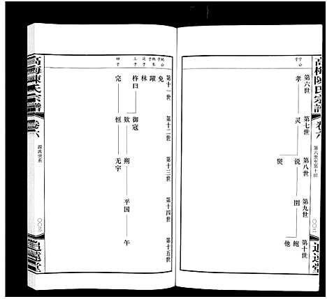 [陈]高梅陈氏宗谱_15卷-Gao Mei Chen Shi_高梅陈氏宗谱 (江苏) 高梅陈氏家谱_四.pdf