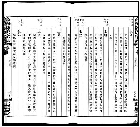 [陈]高梅陈氏宗谱_15卷-Gao Mei Chen Shi_高梅陈氏宗谱 (江苏) 高梅陈氏家谱_八.pdf