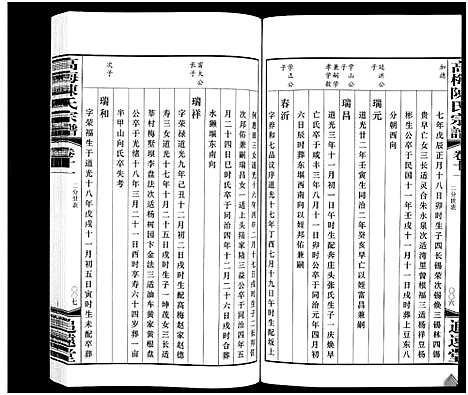 [陈]高梅陈氏宗谱_15卷-Gao Mei Chen Shi_高梅陈氏宗谱 (江苏) 高梅陈氏家谱_九.pdf