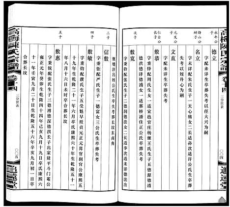 [陈]高梅陈氏宗谱_15卷-Gao Mei Chen Shi_高梅陈氏宗谱 (江苏) 高梅陈氏家谱_十一.pdf