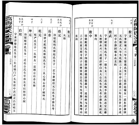 [陈]高梅陈氏宗谱_15卷-Gao Mei Chen Shi_高梅陈氏宗谱 (江苏) 高梅陈氏家谱_十一.pdf