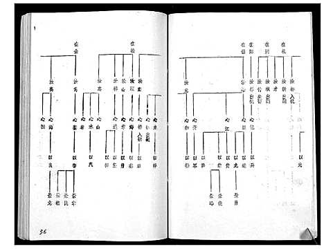 [陈]盐城陈氏宗谱 (江苏) 盐城陈氏家谱_二.pdf