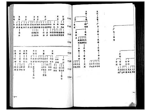 [陈]盐城陈氏宗谱 (江苏) 盐城陈氏家谱_二.pdf