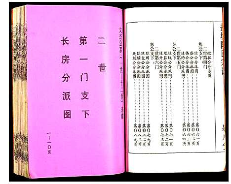 [陈]盐城陈氏宗谱 (江苏) 盐城陈氏家谱_二.pdf