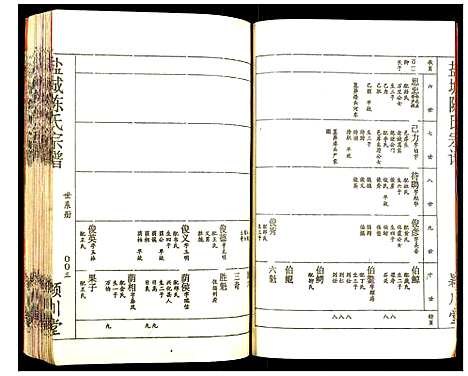 [陈]盐城陈氏宗谱 (江苏) 盐城陈氏家谱_二.pdf