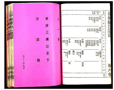 [陈]盐城陈氏宗谱 (江苏) 盐城陈氏家谱_六.pdf