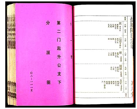 [陈]盐城陈氏宗谱 (江苏) 盐城陈氏家谱_七.pdf