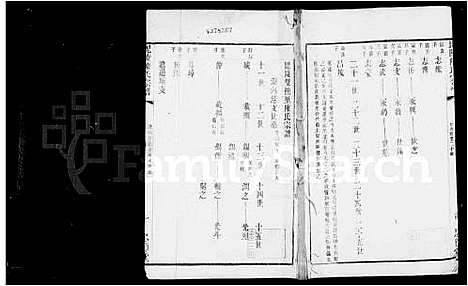 [陈]毘陵双桂里陈氏宗谱_30卷 (江苏) 毘陵双桂里陈氏家谱_二.pdf