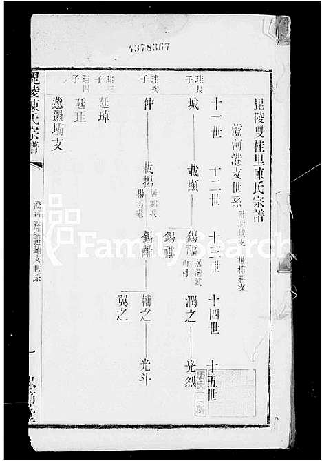 [陈]毘陵双桂里陈氏宗谱_30卷 (江苏) 毘陵双桂里陈氏家谱_二.pdf