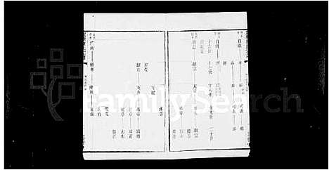 [陈]毘陵双桂里陈氏宗谱_30卷 (江苏) 毘陵双桂里陈氏家谱_二.pdf