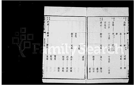 [陈]毘陵双桂里陈氏宗谱_30卷 (江苏) 毘陵双桂里陈氏家谱_二.pdf