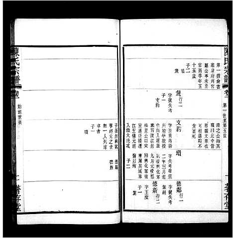 [陈]阖闾陈氏宗谱_陈氏宗谱 (江苏) 阖闾陈氏家谱_一.pdf