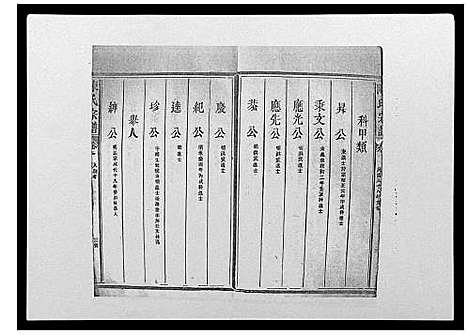 [陈]陈氏宗谱_12卷-毘陵小南门陈氏宗谱 (江苏) 陈氏家谱_三.pdf