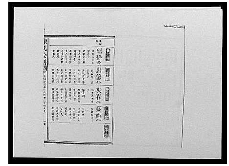 [陈]陈氏宗谱_12卷-毘陵小南门陈氏宗谱 (江苏) 陈氏家谱_六.pdf