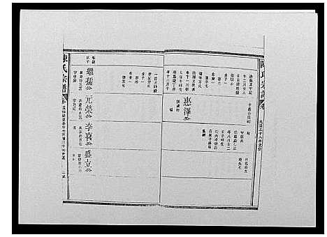 [陈]陈氏宗谱_12卷-毘陵小南门陈氏宗谱 (江苏) 陈氏家谱_六.pdf