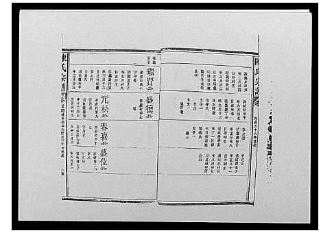 [陈]陈氏宗谱_12卷-毘陵小南门陈氏宗谱 (江苏) 陈氏家谱_六.pdf