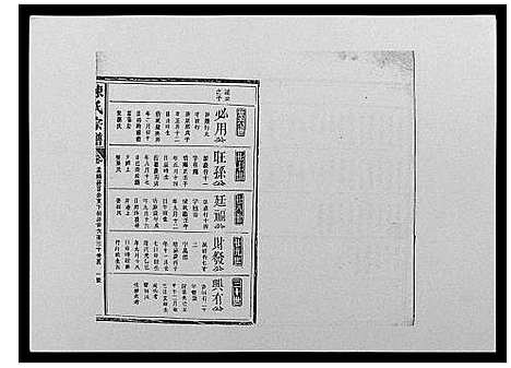 [陈]陈氏宗谱_12卷-毘陵小南门陈氏宗谱 (江苏) 陈氏家谱_七.pdf