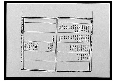 [陈]陈氏宗谱_12卷-毘陵小南门陈氏宗谱 (江苏) 陈氏家谱_七.pdf