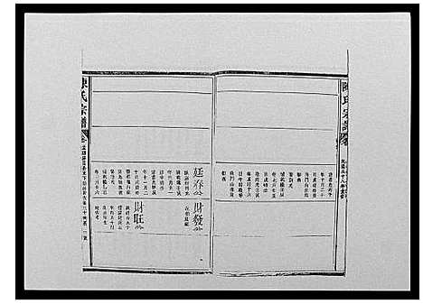 [陈]陈氏宗谱_12卷-毘陵小南门陈氏宗谱 (江苏) 陈氏家谱_七.pdf