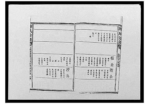 [陈]陈氏宗谱_12卷-毘陵小南门陈氏宗谱 (江苏) 陈氏家谱_八.pdf