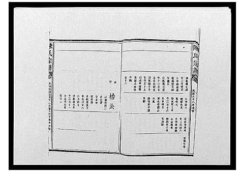 [陈]陈氏宗谱_12卷-毘陵小南门陈氏宗谱 (江苏) 陈氏家谱_八.pdf