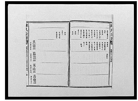 [陈]陈氏宗谱_12卷-毘陵小南门陈氏宗谱 (江苏) 陈氏家谱_九.pdf