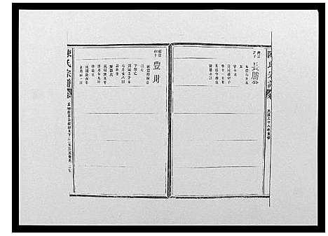 [陈]陈氏宗谱_12卷-毘陵小南门陈氏宗谱 (江苏) 陈氏家谱_十一.pdf