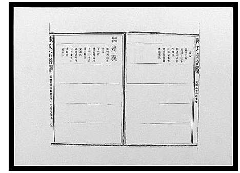 [陈]陈氏宗谱_12卷-毘陵小南门陈氏宗谱 (江苏) 陈氏家谱_十一.pdf