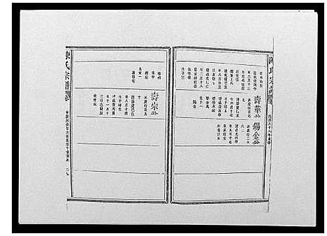 [陈]陈氏宗谱_12卷-毘陵小南门陈氏宗谱 (江苏) 陈氏家谱_十三.pdf