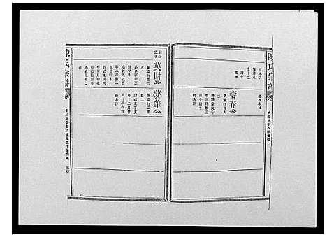 [陈]陈氏宗谱_12卷-毘陵小南门陈氏宗谱 (江苏) 陈氏家谱_十三.pdf