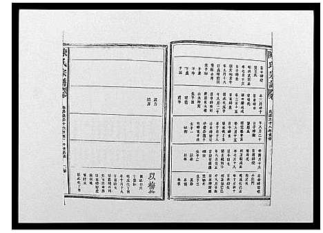 [陈]陈氏宗谱_12卷-毘陵小南门陈氏宗谱 (江苏) 陈氏家谱_十四.pdf