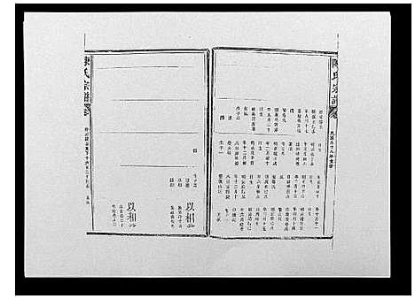 [陈]陈氏宗谱_12卷-毘陵小南门陈氏宗谱 (江苏) 陈氏家谱_十五.pdf